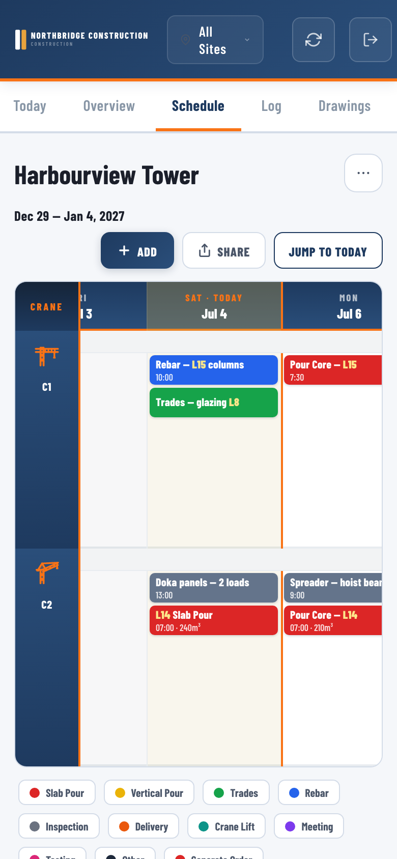 Four-digit PIN — the whole login